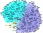 A bibliometric analysis of plastic pollution research- mapping the structure of influential research networks and its knowledge gaps