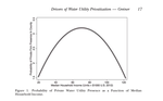Social drivers of water utility privatization in the United States- an examination of the presence of variegated neoliberal strategies in the water utility sector